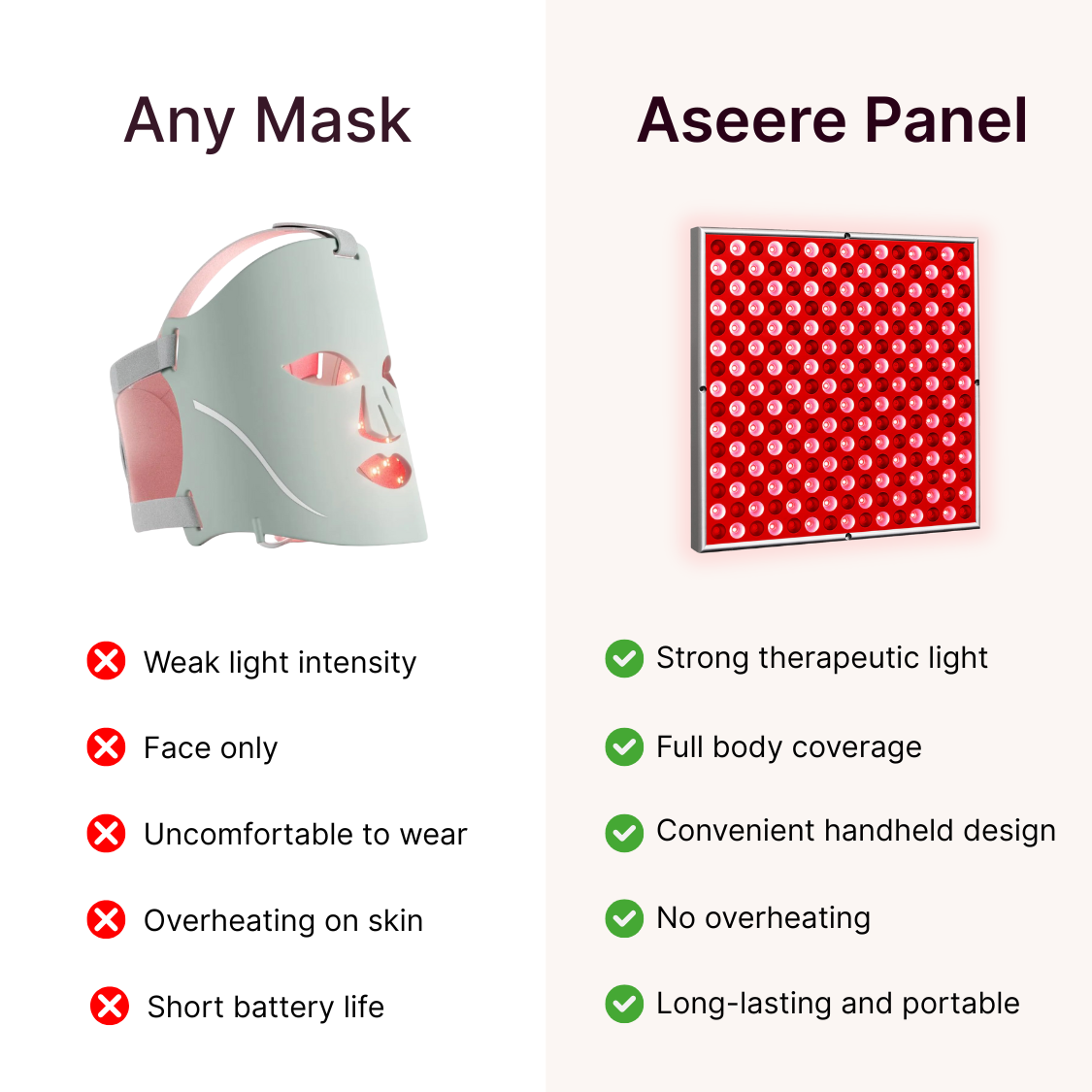 Red Light Skin Renewal System